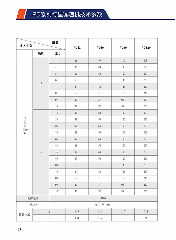 高精度行星齒輪減速機