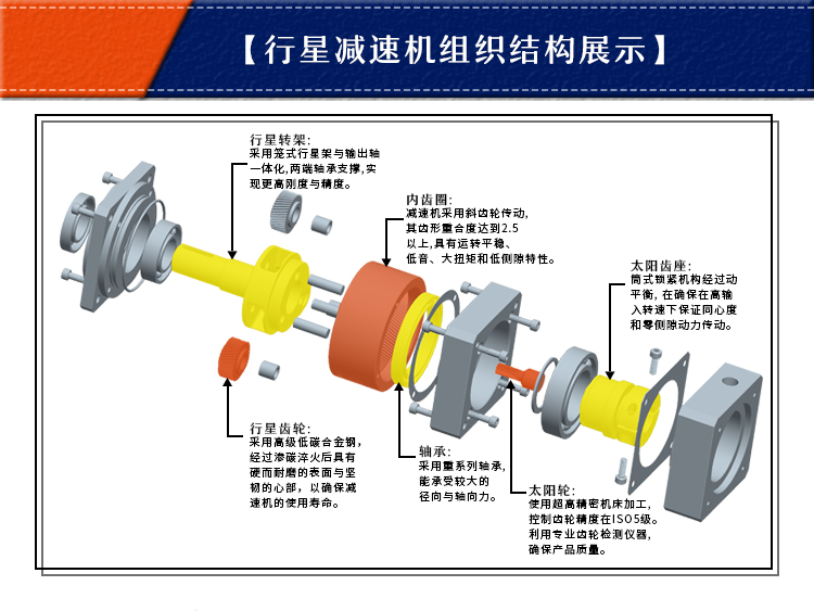 法蘭盤(pán)行星減速機(jī)