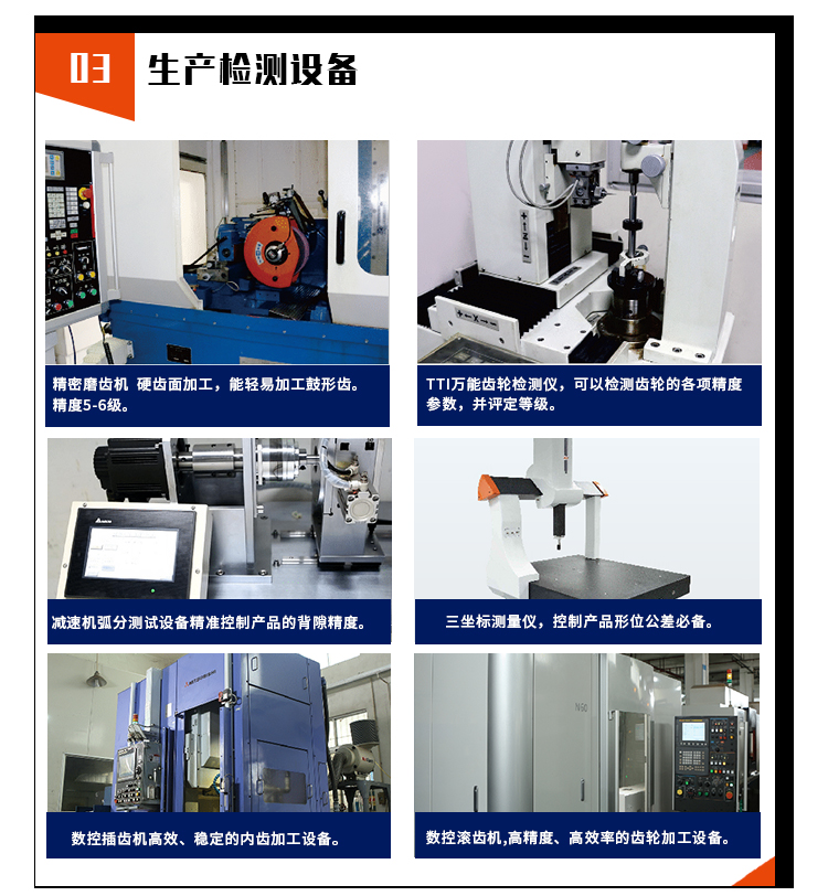 法蘭行星減速機(jī)型號(hào)