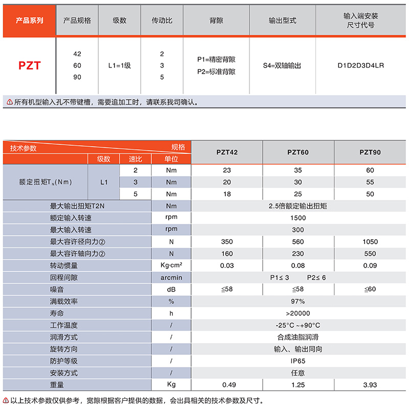 行星轉(zhuǎn)向器PZT系列技術(shù)參數(shù)